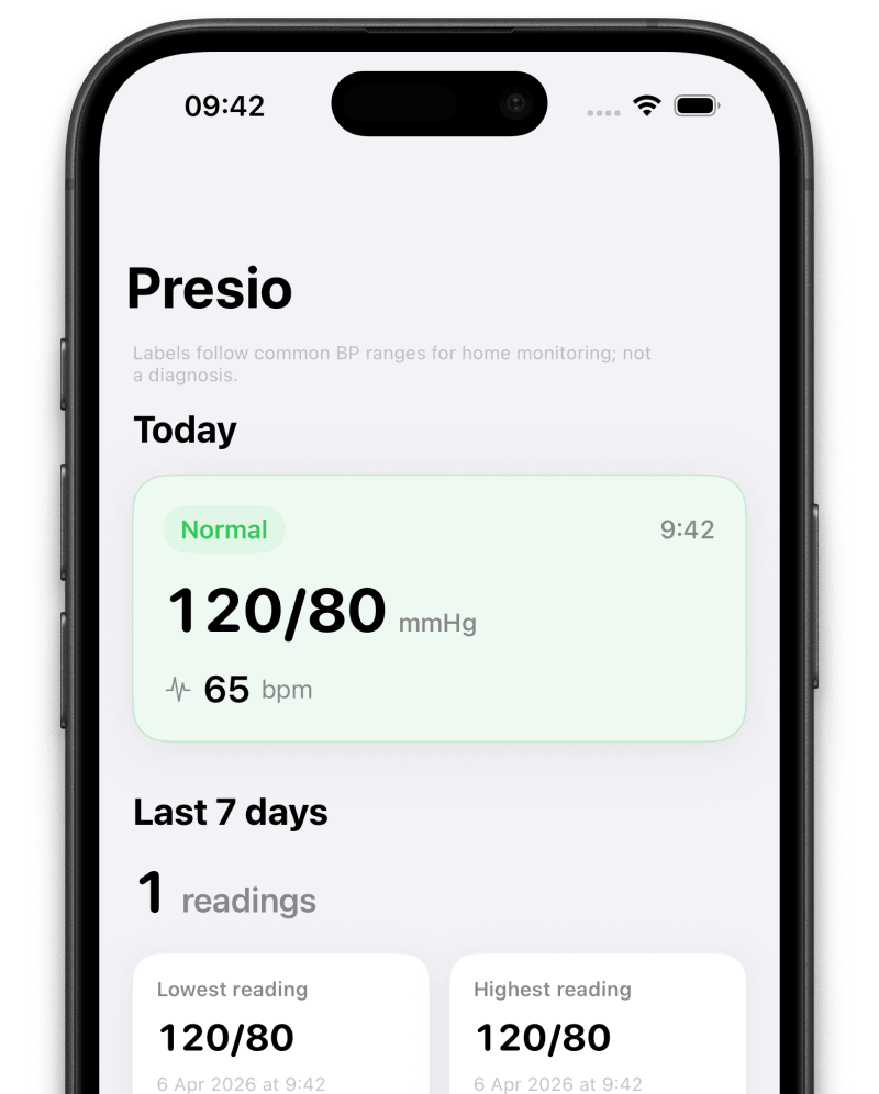 Presio blood pressure logging screen with systolic and diastolic entry on iPhone