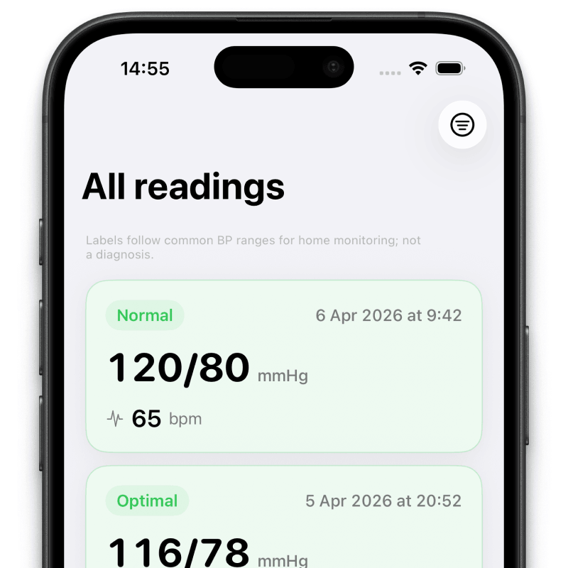Presio private on-device blood pressure tracker on iPhone