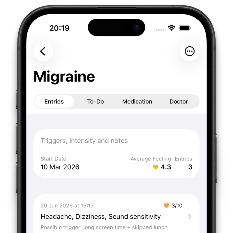 Symnote screen for logging symptoms and pain levels