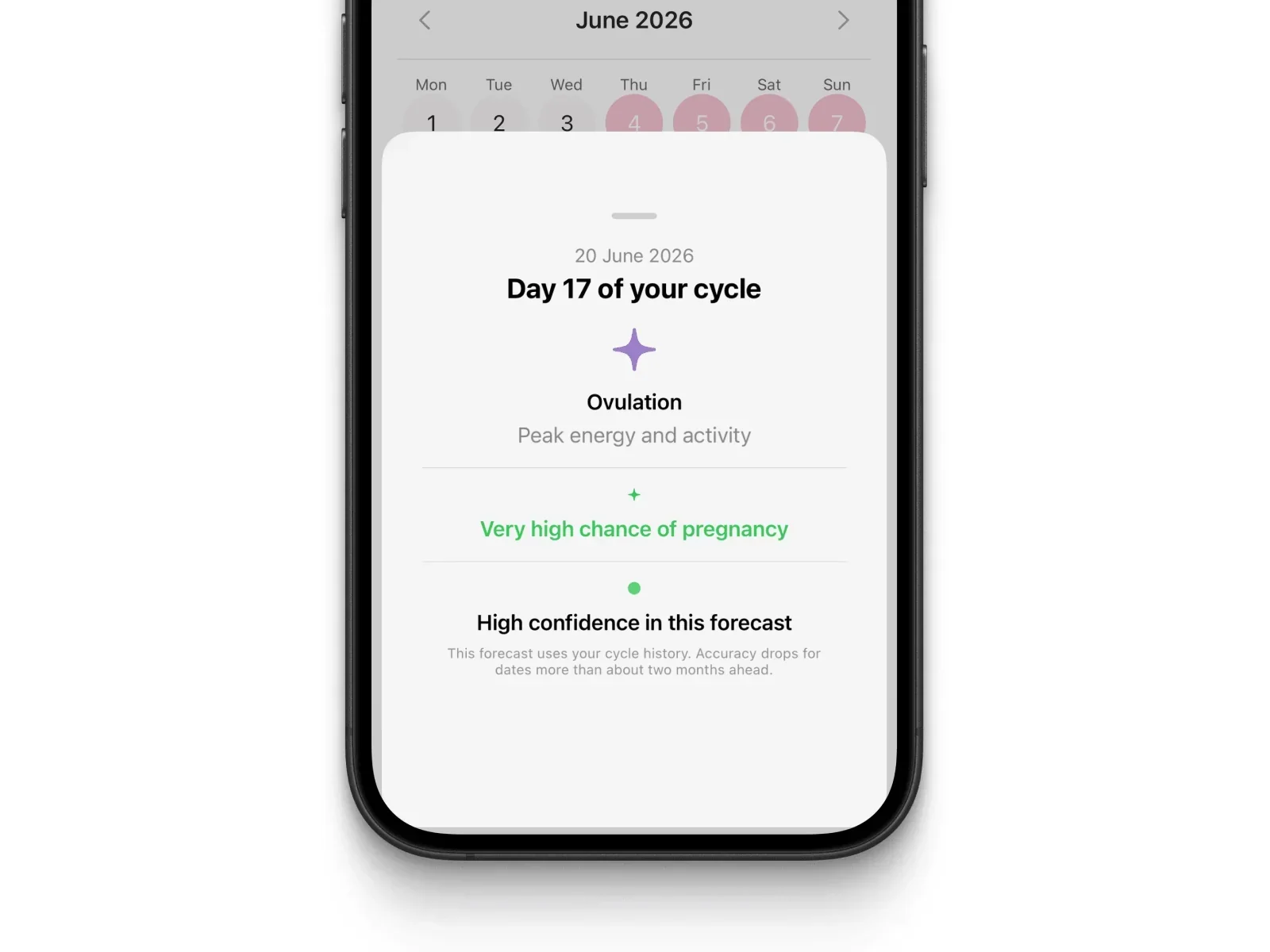 Elova calendar with cycle predictions and phase labels